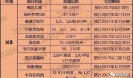 最新爆料时间表大全,热点事件追踪全记录